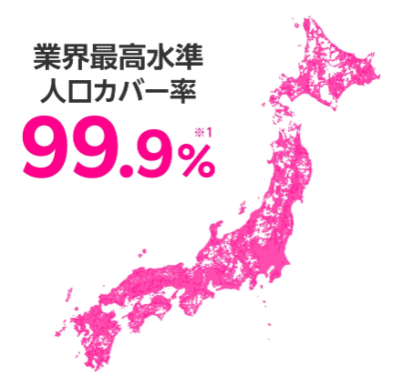楽天モバイルの人口カバー率