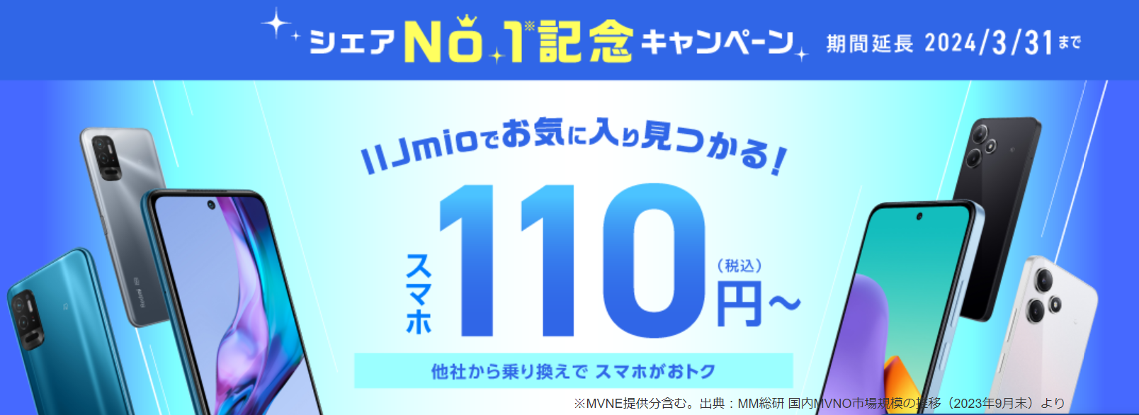 シェアNo.1記念キャンペーン