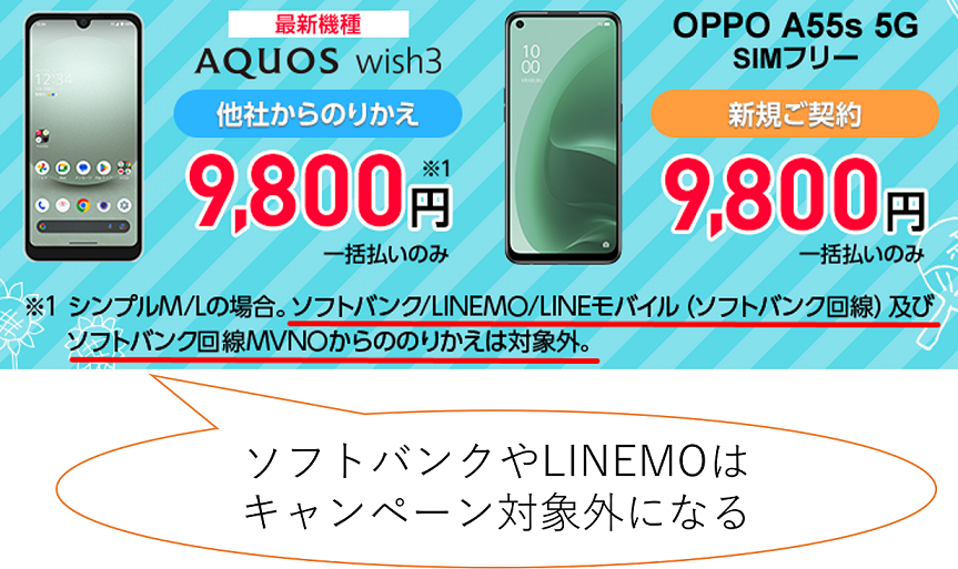 ソフトバンクやLINEMOはキャンペーン対象外