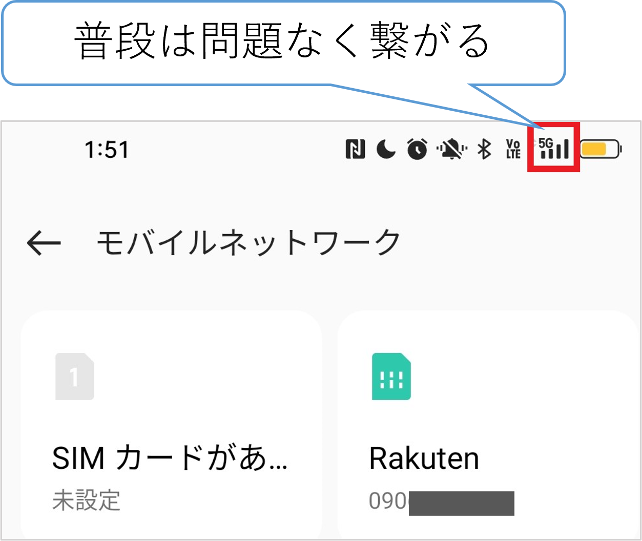 楽天モバイルの電波