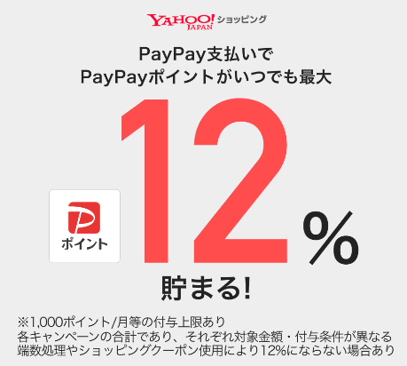 12％還元