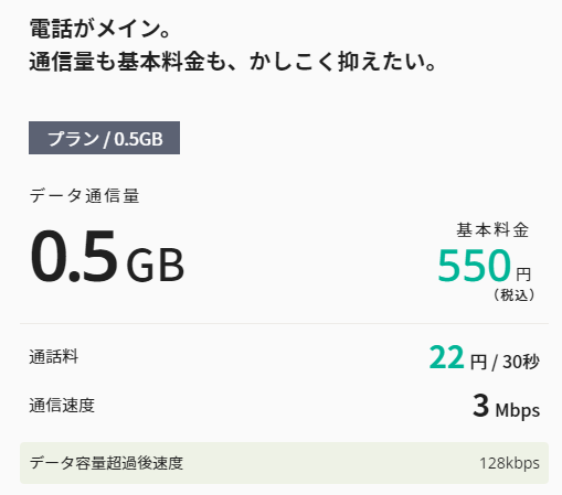 0.5GBプラン