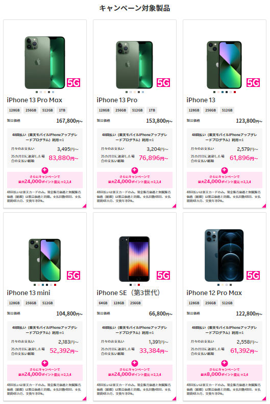 14,000ポイント還元