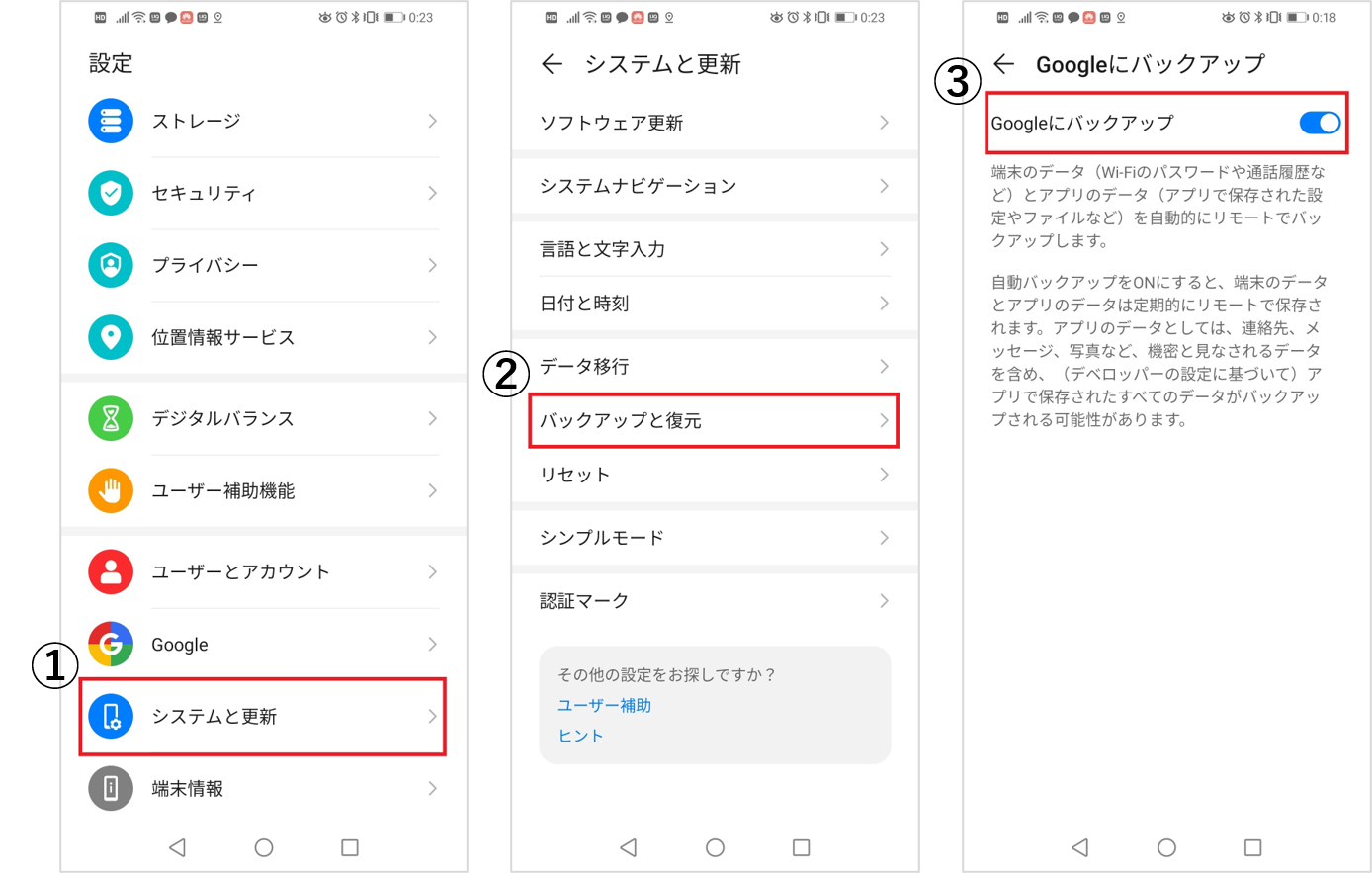 バックアップ