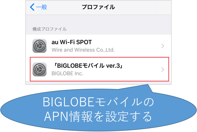 APN設定