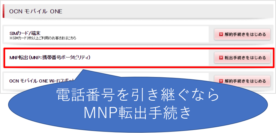 OCNモバイルONEのMNP転出手続き