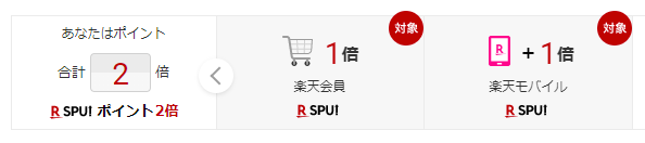 楽天市場のポイント2倍