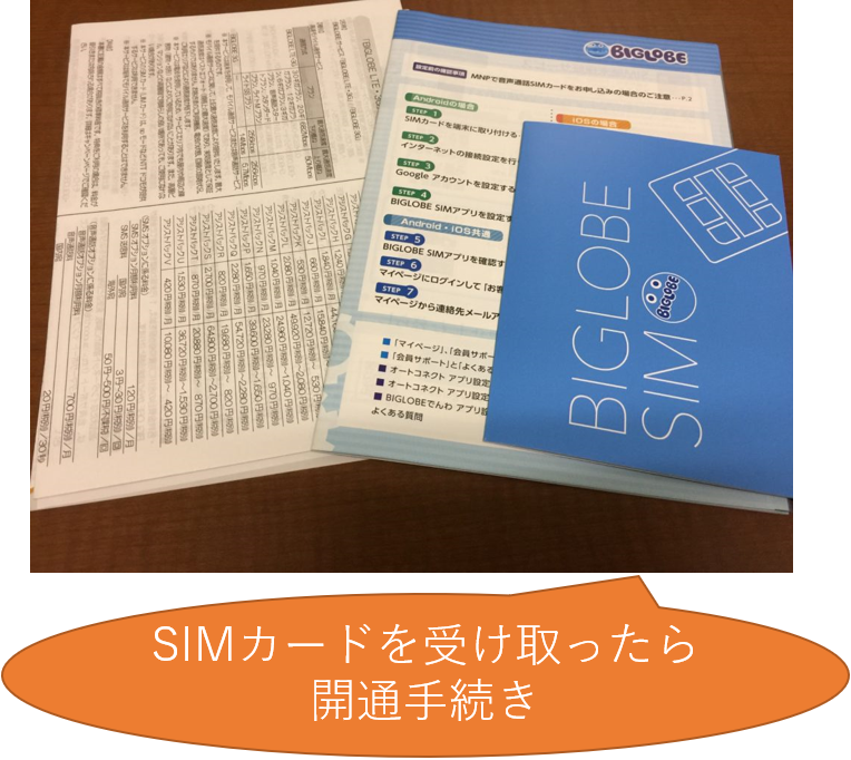 開通手続き