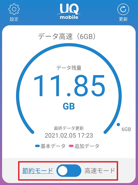 節約モード