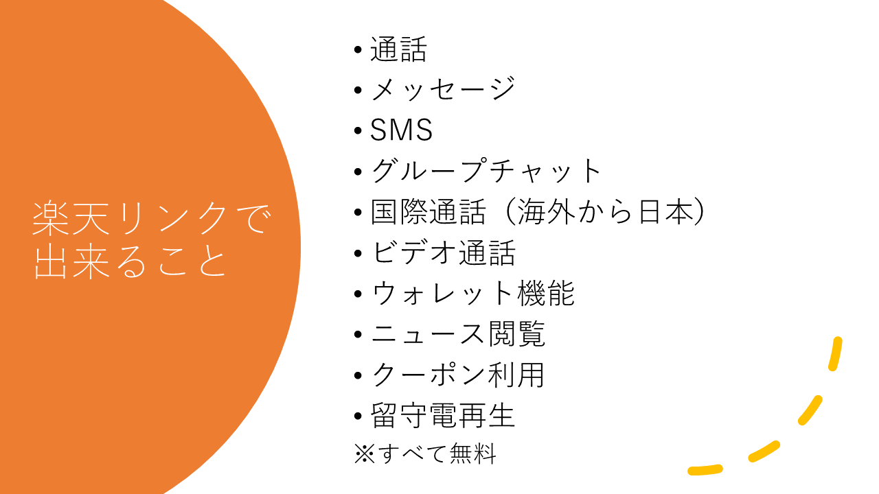 楽天リンクで出来ること