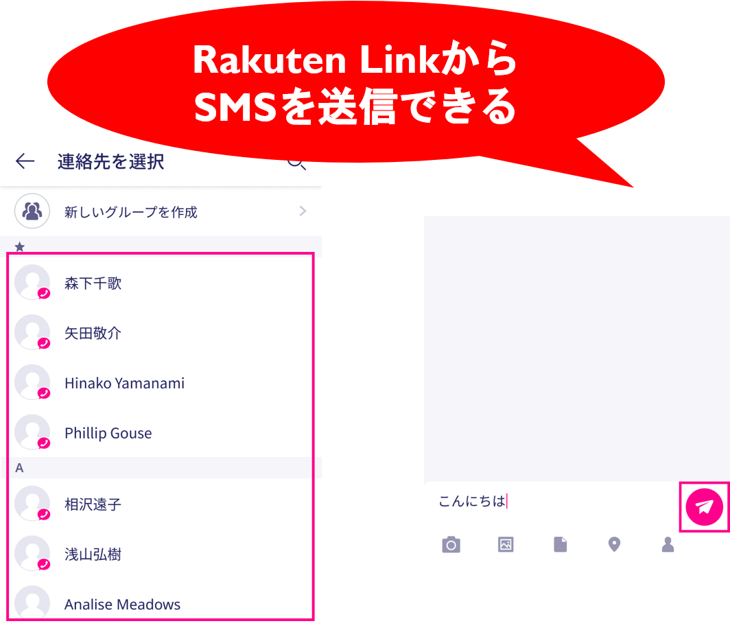 SMS送信