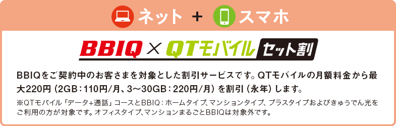 BBIQセット割