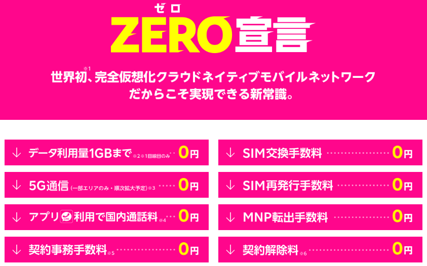 楽天モバイルのゼロ宣言