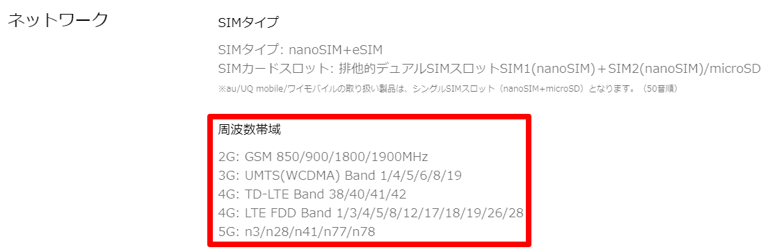 通信規格