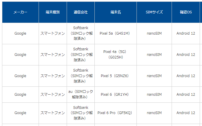 動作確認済み端末一覧