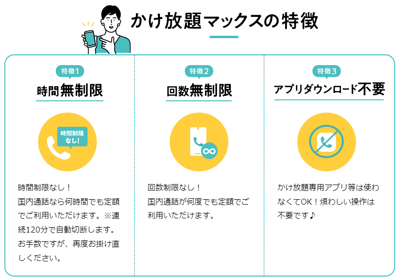 かけ放題マックスの特徴