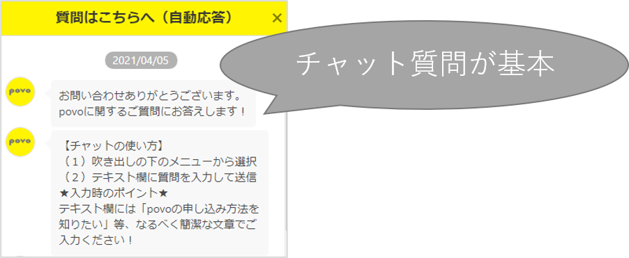 チャット質問