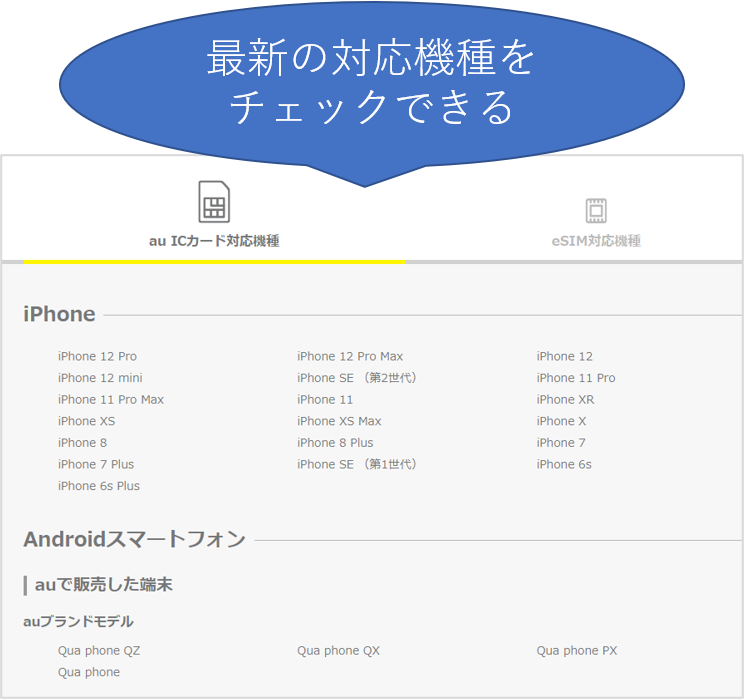 povoの対応機種