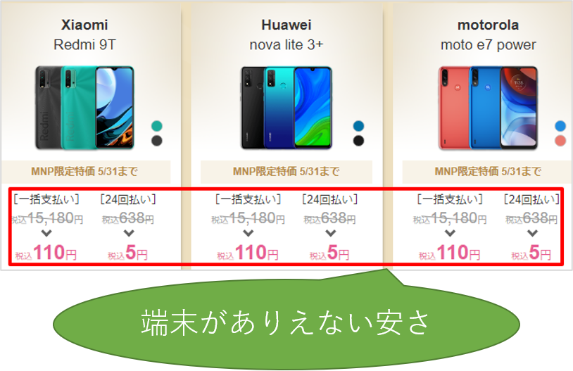 端末代金が安い