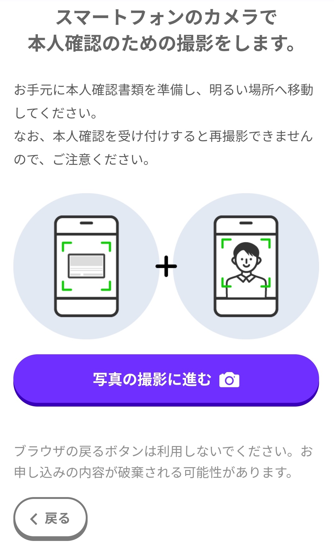本人確認