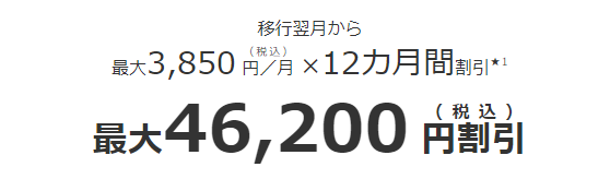 UQモバイル→au移行プログラム